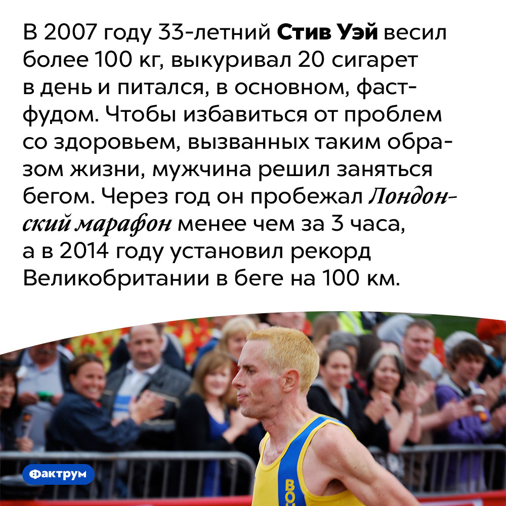 Стив Уэй начал заниматься бегом после 30 лет и в весе 100 кг, а через год пробежал марафон. В 2007 году 33-летний Стив Уэй весил более 100 кг, выкуривал 20 сигарет в день и питался, в основном, фаст-фудом. Чтобы избавиться от проблем со здоровьем, вызванных таким образом жизни, мужчина решил заняться бегом. Через год он пробежал Лондонский марафон менее чем за 3 часа, а в 2014 году установил рекорд Великобритании в беге на 100 км.