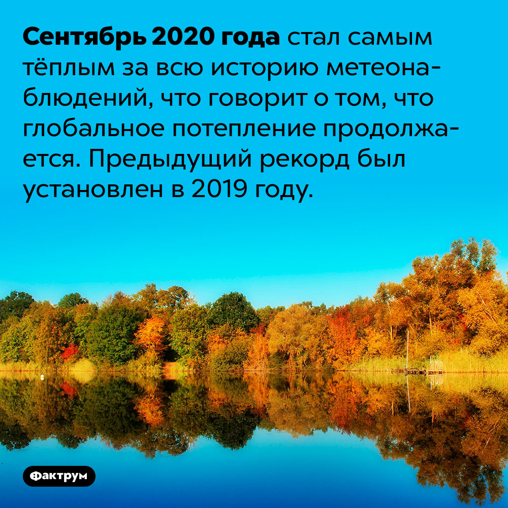 Сентябрь 2020 года был самым тёплым в истории. Сентябрь 2020 года стал самым тёплым за всю историю метеонаблюдений, что говорит о том, что глобальное потепление продолжается. Предыдущий рекорд был установлен в 2019 году.