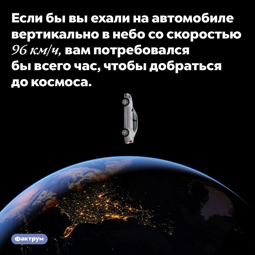 От Земли до космоса — один час езды на автомобиле вертикально вверх. Если бы вы ехали на автомобиле вертикально в небо со скоростью 96 км/ч, вам потребовался бы всего час, чтобы добраться до космоса.