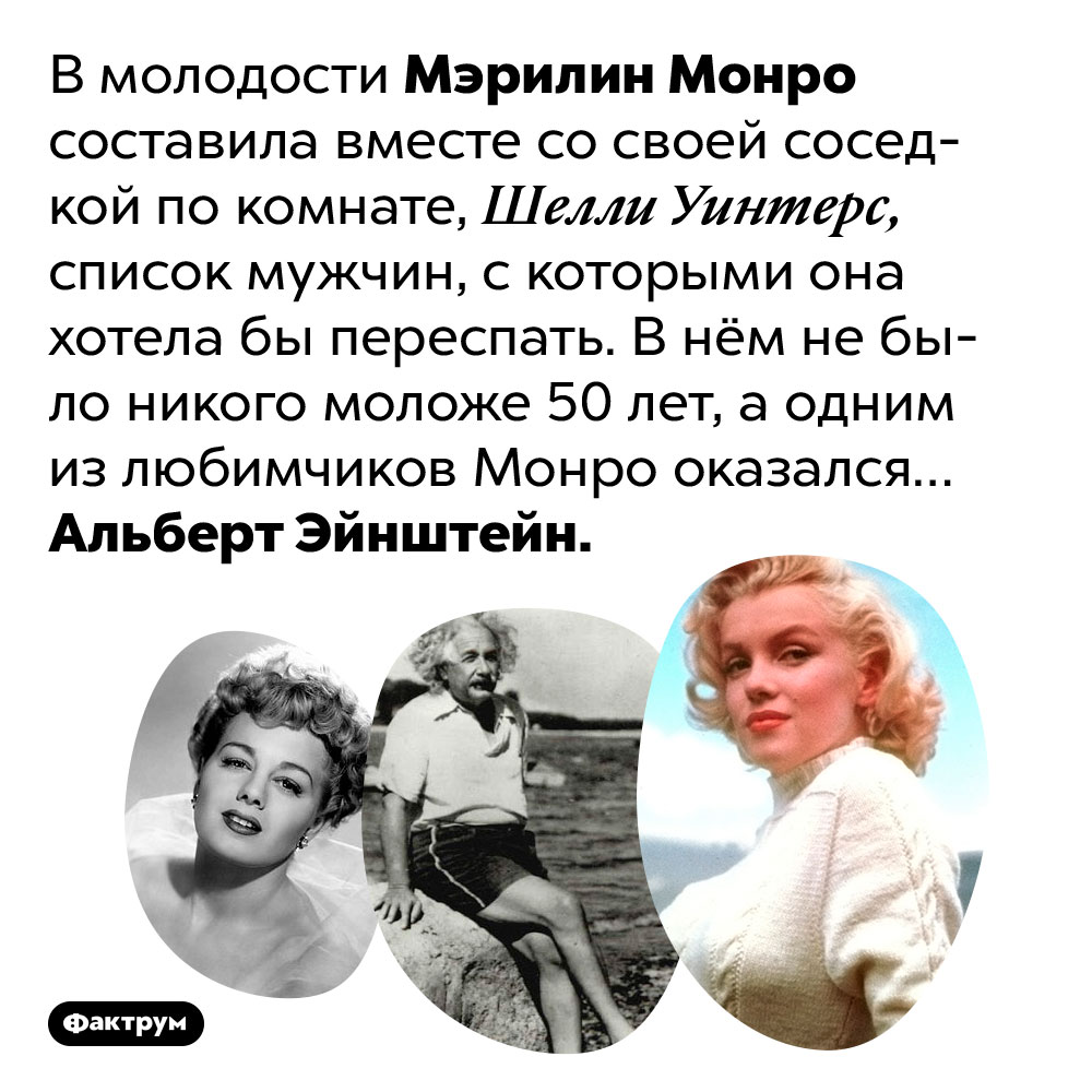 Мэрилин Монро хотела переспать с Эйнштейном. В молодости Мэрилин Монро составила вместе со своей соседкой по комнате, Шелли Уинтерс, список мужчин, с которыми она хотела бы переспать. В нём не было никого моложе 50 лет, а одним из любимчиков Монро оказался… Альберт Эйнштейн.