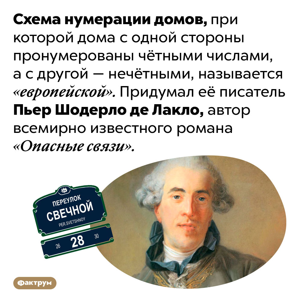 Современная схема нумерации домов называется «европейской». Схема нумерации домов, при которой дома с одной стороны пронумерованы чётными числами, а с другой — нечётными, называется «европейской». Придумал её писатель Пьер Шодерло де Лакло, автор всемирно известного романа «Опасные связи».