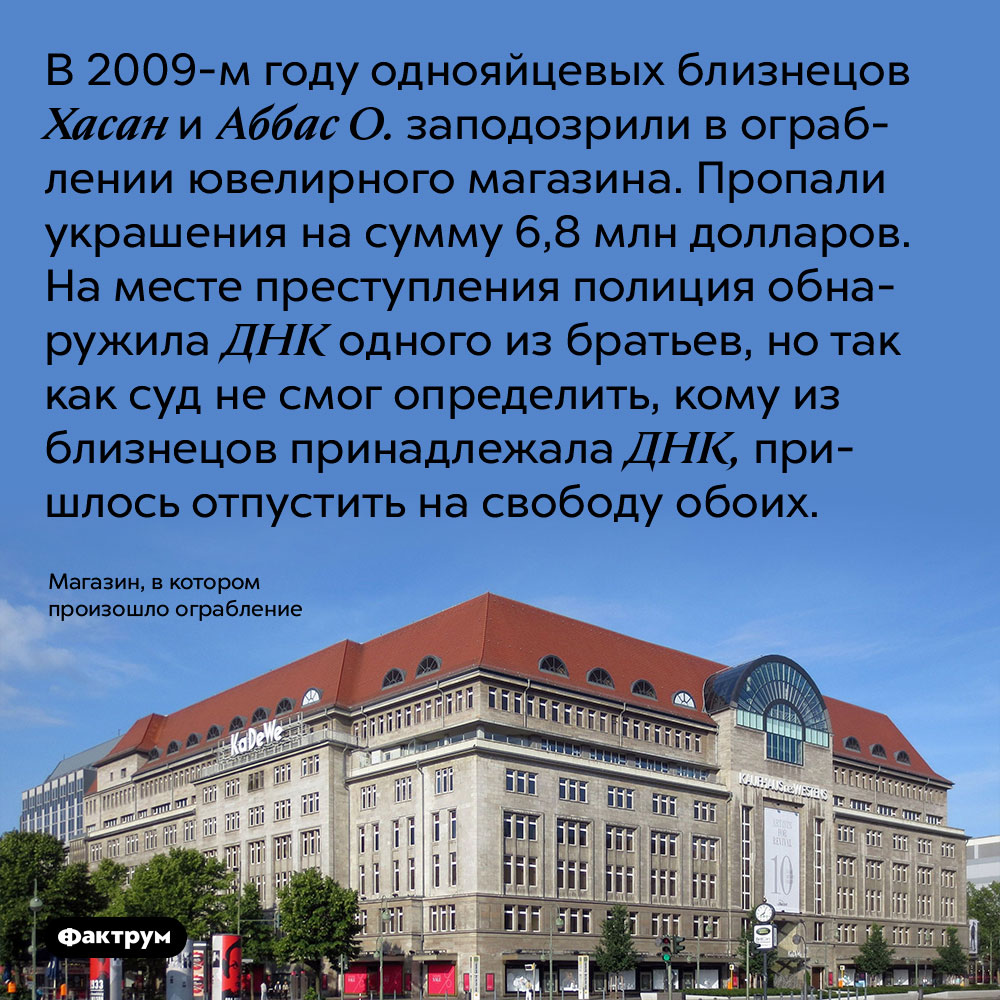 Один из близнецов совершил ограбление, но суду так и не удалось выяснить, кто именно. В 2009-м году однояйцевых близнецов Хасан и Аббас О. заподозрили в ограблении ювелирного магазина. Пропали украшения на сумму 6,8 млн долларов. На месте преступления полиция обнаружила ДНК одного из братьев, но так как суд не смог определить, кому из близнецов принадлежала ДНК, пришлось отпустить на свободу обоих.