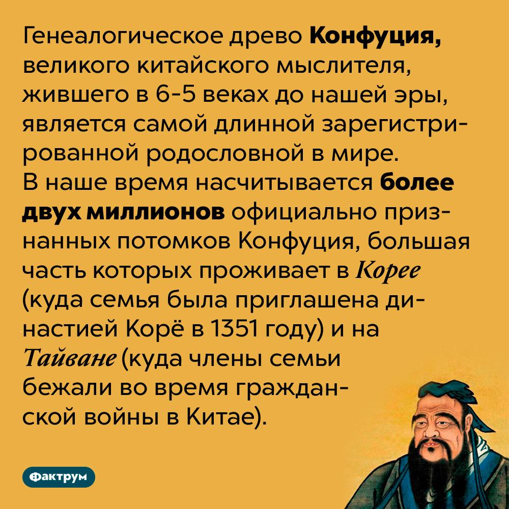 У Конфуция есть более двух миллионов официально зарегистрированных потомков. Генеалогическое древо Конфуция, великого китайского мыслителя, жившего в 6-5 веках до нашей эры, является самой длинной зарегистрированной родословной в мире. В наше время насчитывается более двух миллионов официально признанных потомков Конфуция, большая часть которых проживает в Корее (куда семья была приглашена династией Корё в 1351 году) и на Тайване (куда члены семьи бежали во время гражданской войны в Китае).