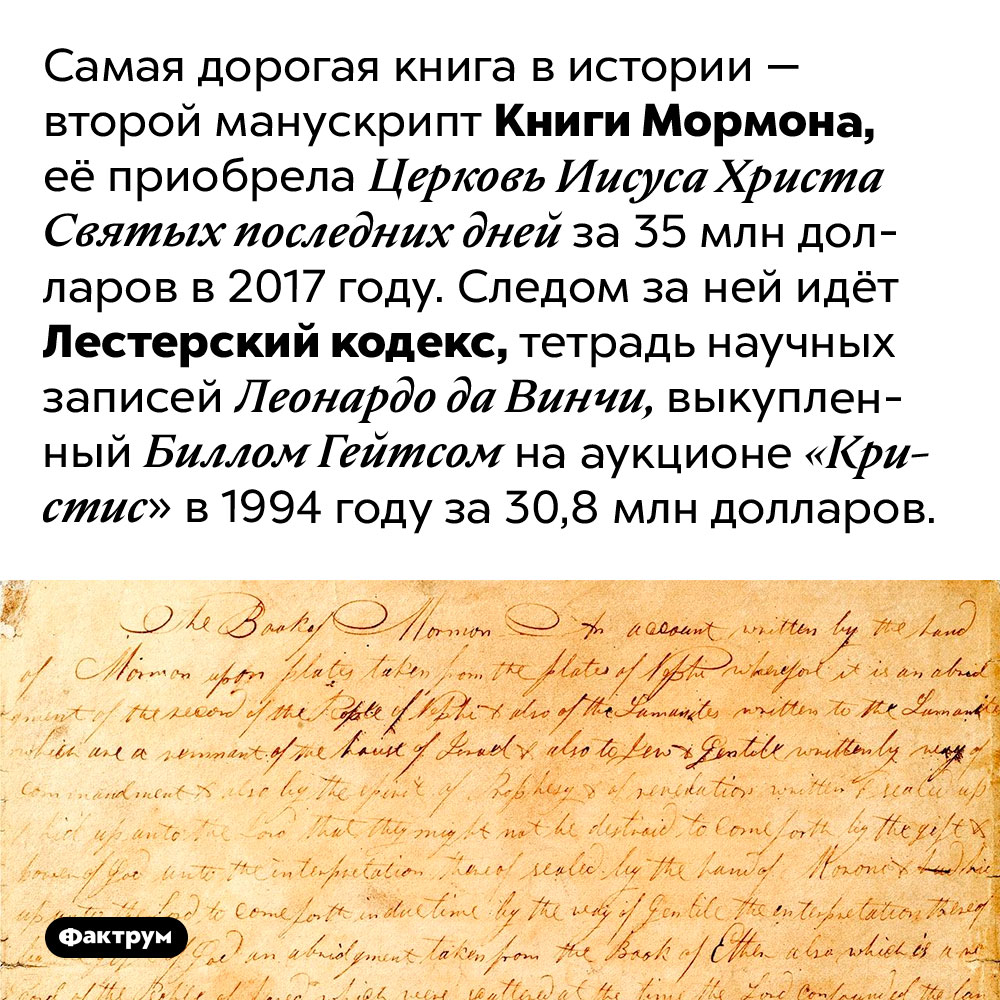 Самая дорогая книга в истории стоила 35 миллионов долларов. Самая дорогая книга в истории — второй манускрипт Книги Мормона, её приобрела Церковь Иисуса Христа Святых последних дней за 35 млн долларов в 2017 году. Следом за ней идёт Лестерский кодекс, тетрадь научных записей Леонардо да Винчи, выкупленный Биллом Гейтсом на аукционе «Кристис» в 1994 году за 30,8 млн долларов.