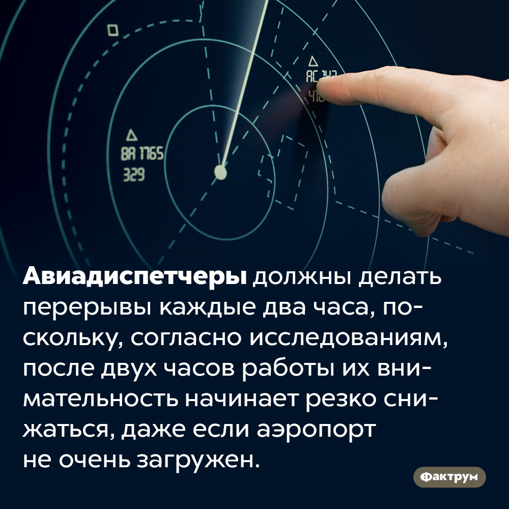 Авиадиспетчеры отдыхают каждые два часа во избежание ухудшения внимания. Авиадиспетчеры должны делать перерывы каждые два часа, поскольку, согласно исследованиям, после двух часов работы их внимательность начинает резко снижаться, даже если аэропорт не очень загружен.