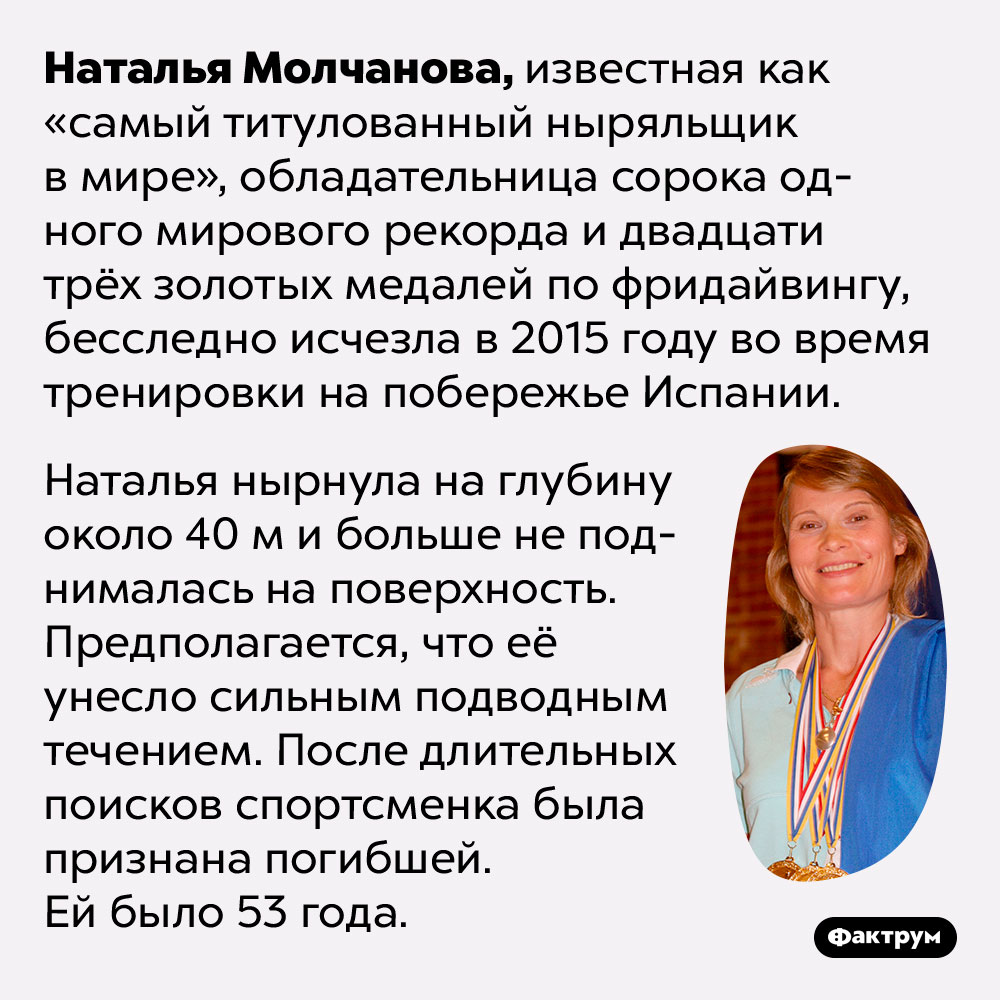 Российская спортсменка Наталья Молчанова была самым титулованным ныряльщиком в мире. Наталья Молчанова, известная как «самый титулованный ныряльщик в мире», обладательница сорока одного мирового рекорда и двадцати трёх золотых медалей по фридайвингу, бесследно исчезла в 2015 году во время тренировки на побережье Испании. 

Наталья нырнула на глубину около 40 м и больше не поднималась на поверхность. Предполагается, что её унесло сильным подводным течением. После длительных поисков спортсменка была признана погибшей. Ей было 53 года.