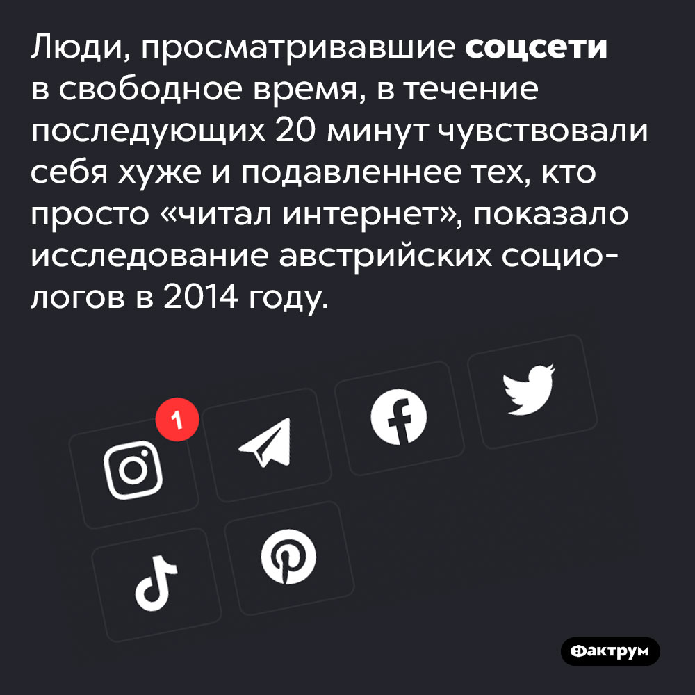 Просмотр соцсетей портит людям настроение. Люди, просматривавшие соцсети в свободное время, в течение последующих 20 минут чувствовали себя хуже и подавленнее тех, кто просто «читал интернет», показало исследование австрийских социологов в 2014 году.