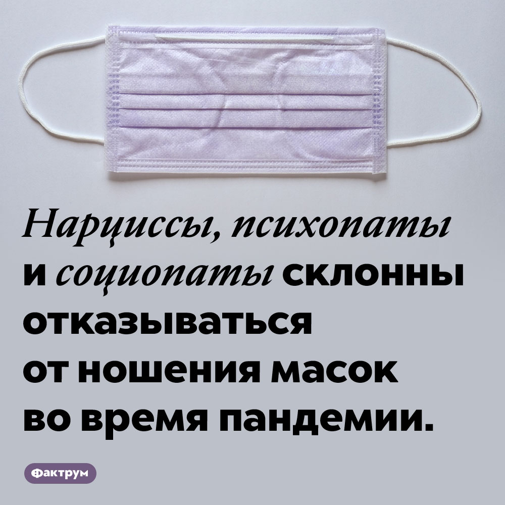 Нарциссы, психопаты и социопаты склонны отказываться от ношения масок во время пандемии.