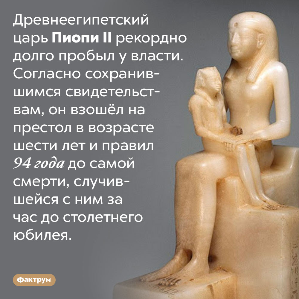 Древнеегипетский царь Пиопи II правил 94 года. Древнеегипетский царь Пиопи II рекордно долго пробыл у власти. Согласно сохранившимся свидетельствам, он взошёл на престол в возрасте шести лет и правил 94 года до самой смерти, случившейся с ним за час до столетнего юбилея.