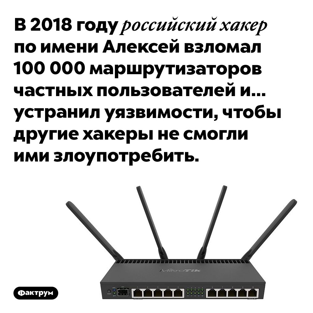 В 2018 году российский хакер взломал 100 000 маршрутизаторов, а потом заделал в них «дыры» уязвимости. В 2018 году российский хакер по имени Алексей взломал 100 000 маршрутизаторов частных пользователей и… устранил уязвимости, чтобы другие хакеры не смогли ими злоупотребить.