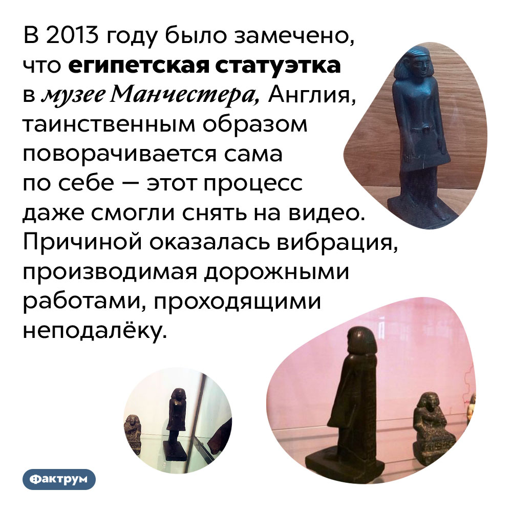 В 2013 году египетская статуэтка в музее Манчестера таинственным образом двигалась. В 2013 году было замечено, что египетская статуэтка в музее Манчестера, Англия, таинственным образом поворачивается сама по себе — этот процесс даже смогли снять на видео. Причиной оказалась вибрация, производимая дорожными работами, проходящими неподалёку.
