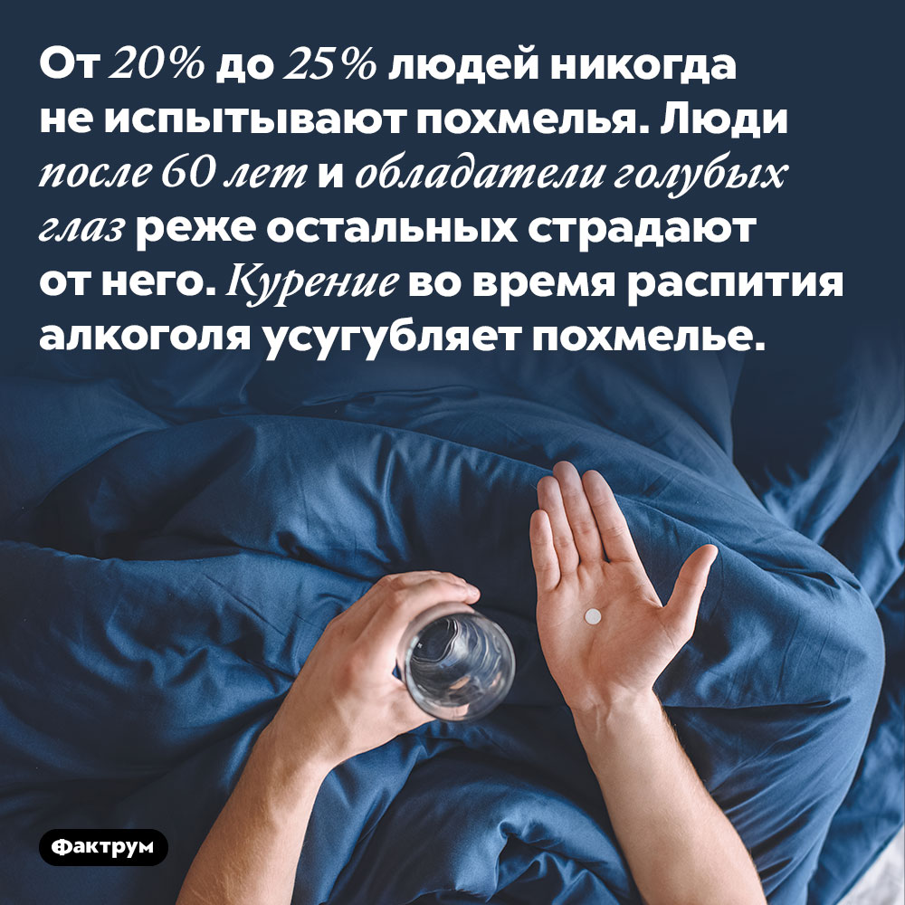 Примерно четверть людей не испытывают похмелья. От 20% до 25% людей никогда не испытывают похмелья. Люди после 60 лет и обладатели голубых глаз реже остальных страдают от него. Курение во время распития алкоголя усугубляет похмелье.