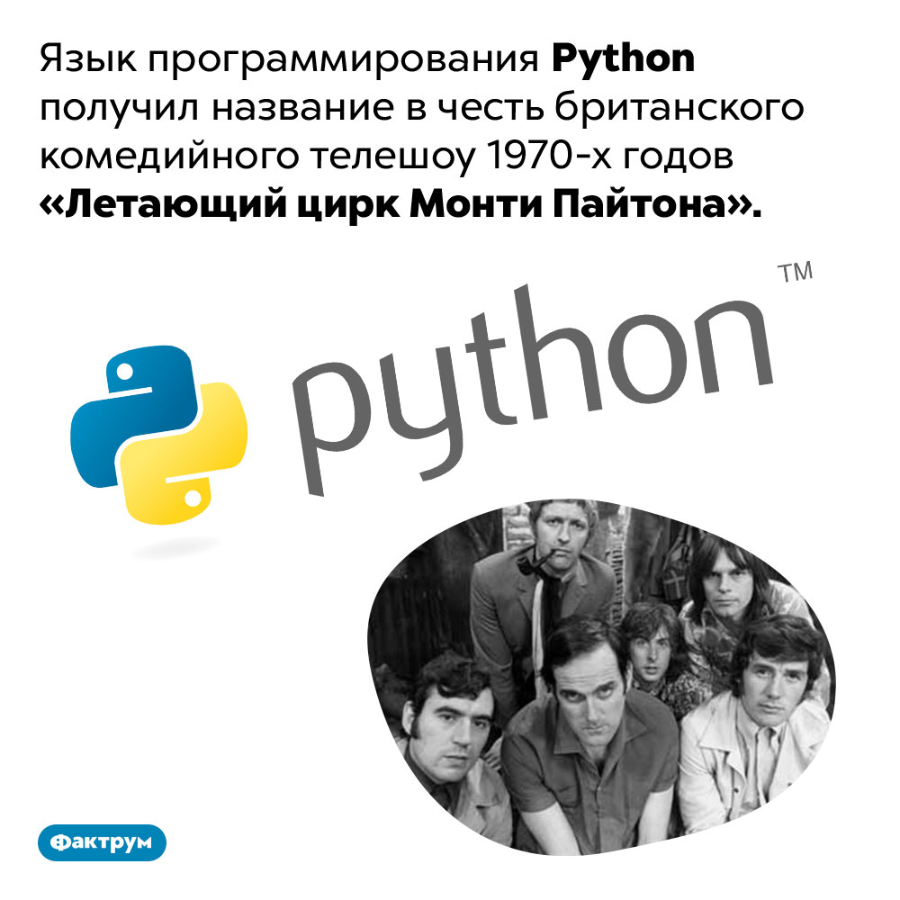 Python назвали в честь «Монти Пайтона». Язык программирования Python получил название в честь британского комедийного телешоу 1970-х годов «Летающий цирк Монти Пайтона».