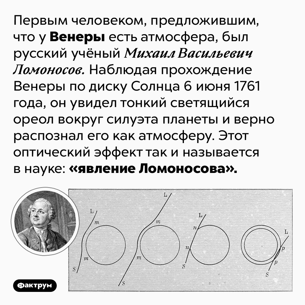 О чём подумал Ломоносов, разглядывая Венеру. Первым человеком, предложившим, что у Венеры есть атмосфера, был русский учёный Михаил Васильевич Ломоносов. Наблюдая прохождение Венеры по диску Солнца 6 июня 1761 года, он увидел тонкий светящийся ореол вокруг силуэта планеты и верно распознал его как атмосферу. Этот оптический эффект так и называется в науке: «явление Ломоносова».