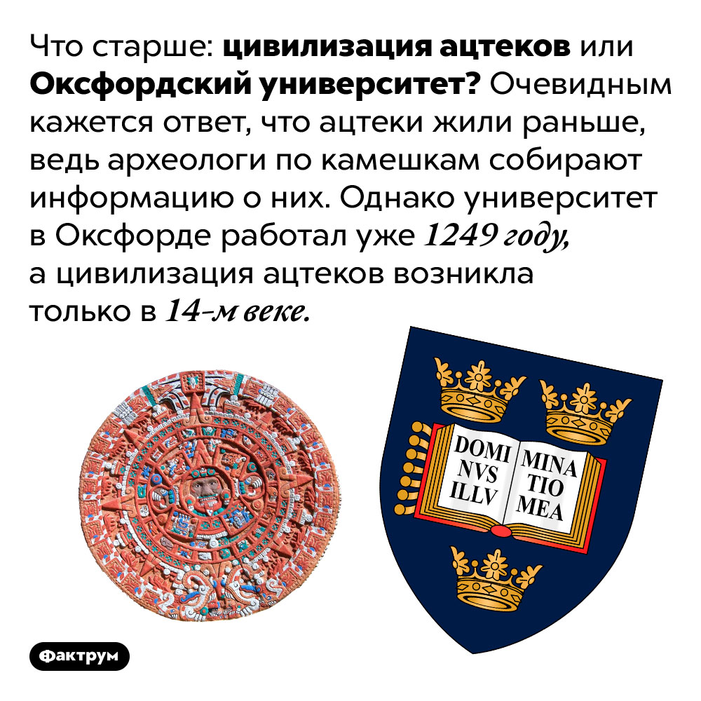 Оксфордский университет старше, чем цивилизация ацтеков. Что старше: цивилизация ацтеков или Оксфордский университет? Очевидным кажется ответ, что ацтеки жили раньше, ведь археологи по камешкам собирают информацию о них. Однако университет в Оксфорде работал уже 1249 году, а цивилизация ацтеков возникла только в 14-м веке.