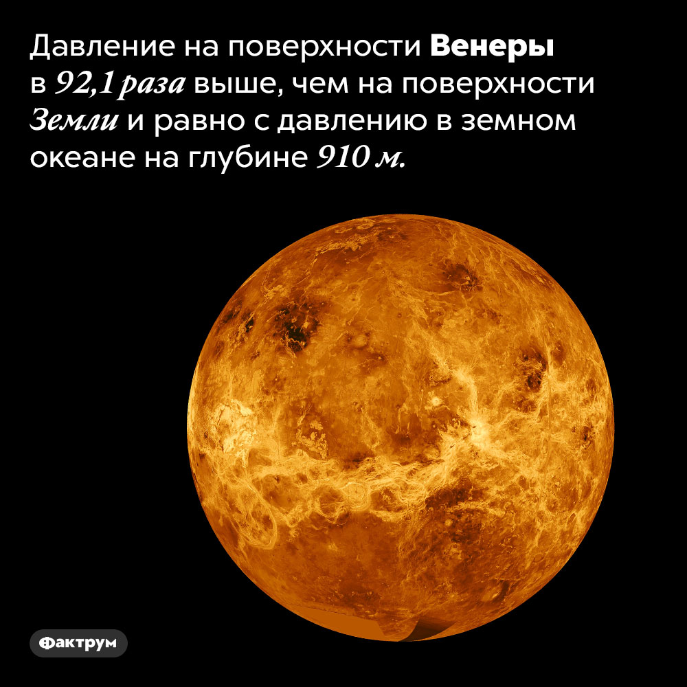 У Венеры высокое давление. Давление на поверхности Венеры в 92,1 выше, чем на поверхности Земли и равно с давлению в земном океане на глубине 910 м.