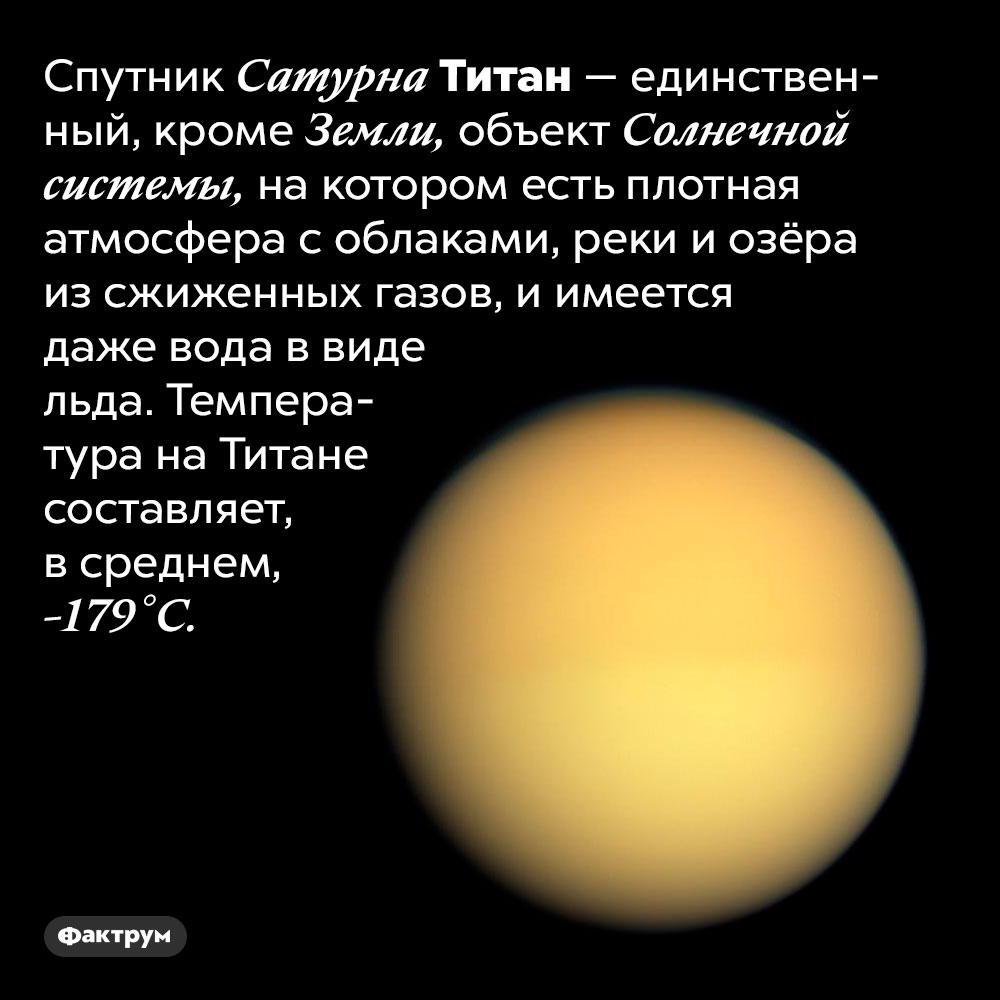 Спутник с плотной атмосферой и облаками. Спутник Сатурна Титан — единственный, кроме Земли, объект Солнечной системы, на котором есть плотная атмосфера с облаками, реки и озёра из сжиженных газов, и имеется даже вода в виде льда. Температура на Титане составляет, в среднем, -179 °C.