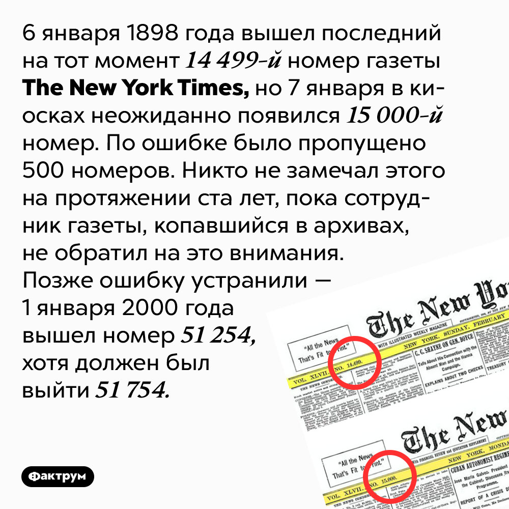 Однажды газета The New York Times пропустила пятьсот номеров. 6 января 1898 года вышел последний на тот момент 14 499-й номер газеты The New York Times, но 7 января в киосках неожиданно появился 15 000-й номер. По ошибке было пропущено 500 номеров. Никто не замечал этого на протяжении ста лет, пока сотрудник газеты, копавшийся в архивах, не обратил на это внимания. Позже ошибку устранили — 1 января 2000 года вышел номер 51 254, хотя должен был выйти 51 754.