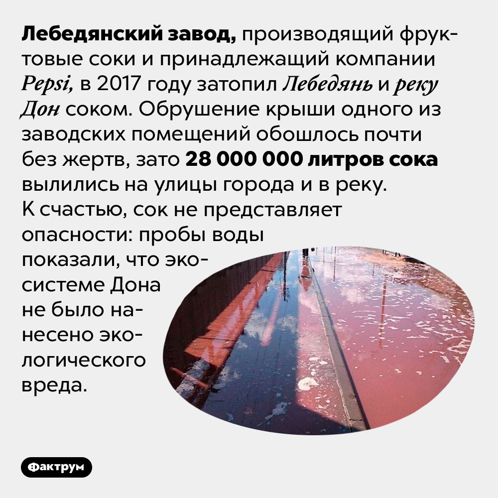 Лебедянский завод вылил в Дон 27 миллионов литров фруктового сока. Лебедянский завод, производящий фруктовые соки и принадлежащий компании Pepsi, в 2017 году затопил Лебедянь и реку Дон соком. Обрушение крыши одного из заводских помещений обошлось почти без жертв, зато 28 000 000 литров сока вылились на улицы города и в реку. К счастью, сок не представляет опасности: пробы воды показали, что экосистеме Дона не было нанесено экологического вреда.