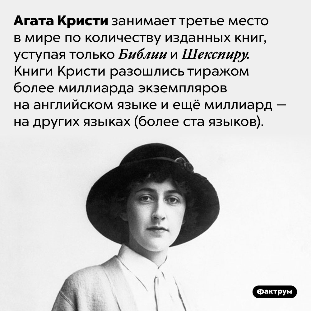 Книги Агаты Кристи занимают третье место по популярности после Библии и Шекспира. Агата Кристи занимает третье место в мире по количеству изданных книг, уступая только Библии и Шекспиру. Книги Кристи разошлись тиражом более миллиарда экземпляров на английском языке и ещё миллиард — на других языках (более ста языков).