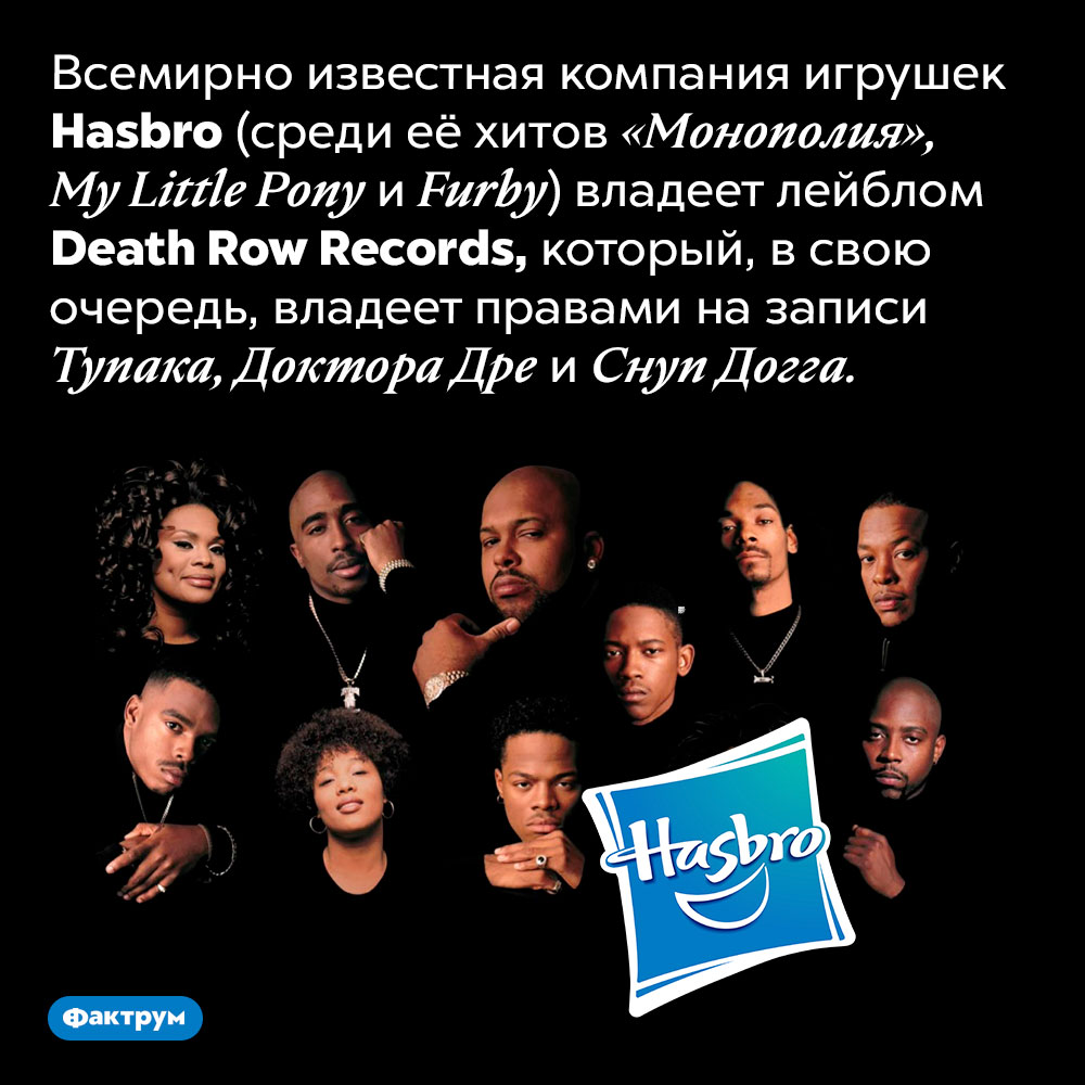 Компания игрушек Hasbro владеет правами на записи Тупака других рэперов лейбла «Death Row Records». Всемирно известная компания игрушек Hasbro (среди её хитов «Монополия», My Little Pony и Furby) владеет лейблом Death Row Records, который, в свою очередь, владеет правами на записи Тупака, Доктора Дре и Снуп Догга.