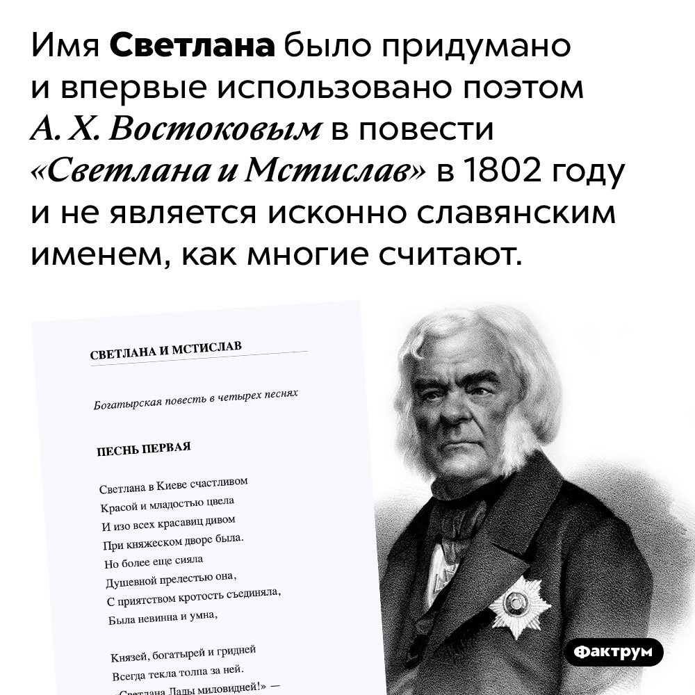 Имя Светлана придумал поэт Востоков в 1802 году. Имя Светлана было придумано и впервые использовано поэтом А. Х. Востоковым в повести «Светлана и Мстислав» в 1802 году и не является исконно славянским именем, как многие считают. 