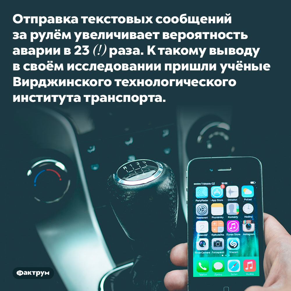 Отправка текстовых сообщений за рулём очень опасна. Отправка текстовых сообщений за рулём увеличивает вероятность аварии в 23 (!) раза. К такому выводу в своём исследовании пришли учёные Вирджинского технологического института транспорта.