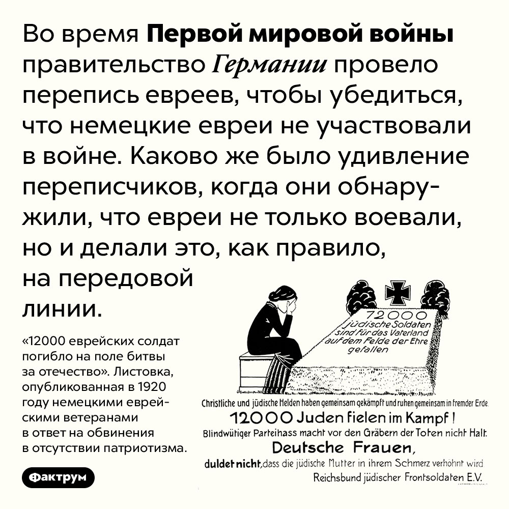 Во время Первой мировой войны немецкие евреи воевали за Германию. Во время Первой мировой войны правительство Германии провело перепись евреев, чтобы убедиться, что немецкие евреи не участвовали в войне. Каково же было удивление переписчиков, когда они обнаружили, что евреи не только воевали, но и делали это, как правило, на передовой линии.