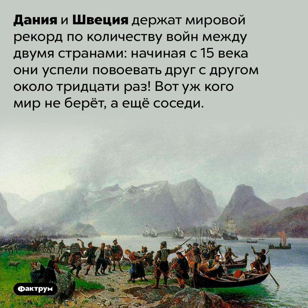 Дания и Швеция воевали между собой рекордное количество раз. Дания и Швеция держат мировой рекорд по количеству войн между двумя странами: начиная с 15 века они успели повоевать друг с другом около тридцати раз! Вот уж кого мир не берёт, а ещё соседи.