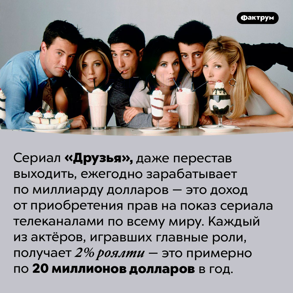 Сериал Главные Роли Фото Актеров Сериал Главные Роли Фото Актеров