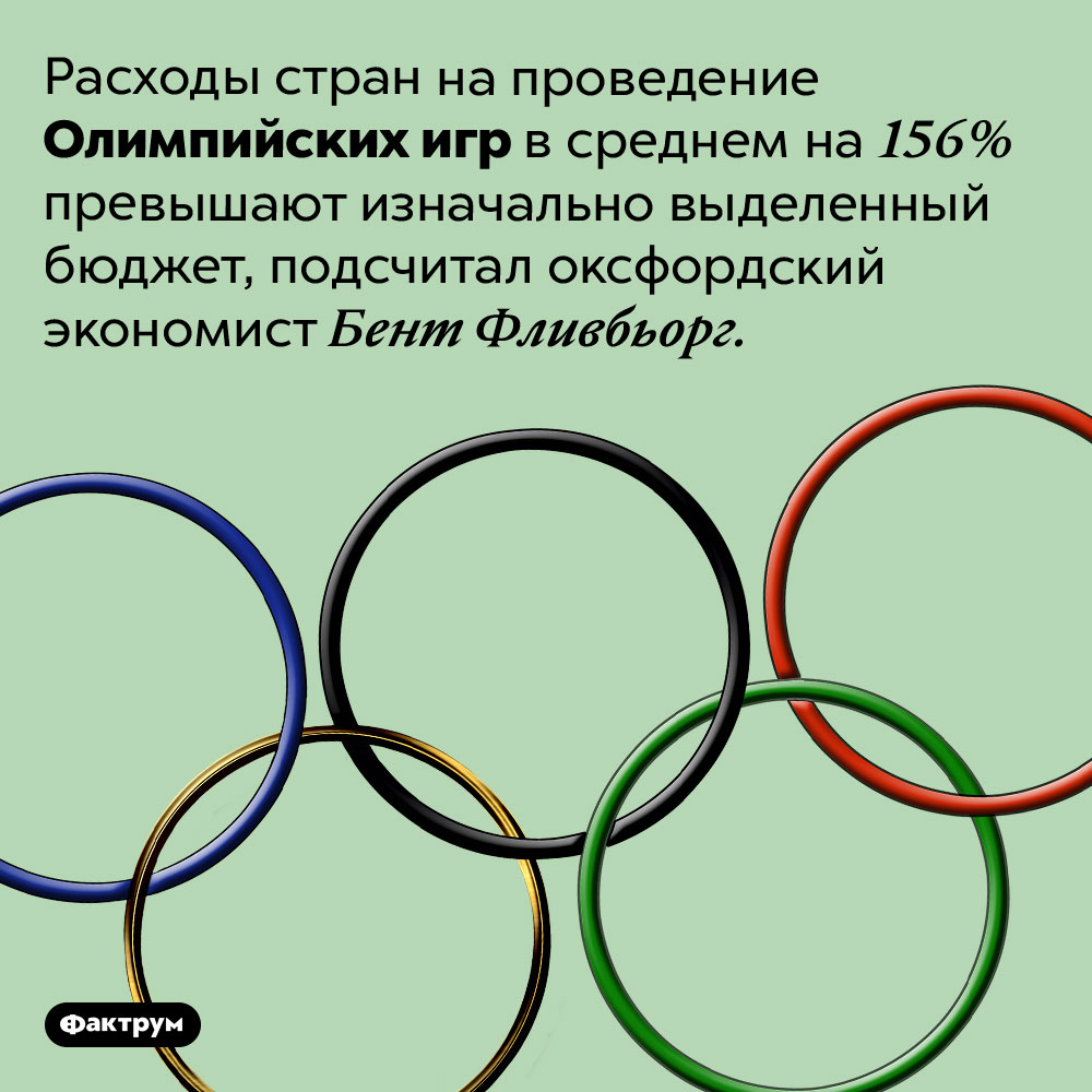 Олимпийские игры всегда выходят за рамки бюджета. Расходы стран на проведение Олимпийских игр в среднем на 156% превышают изначально выделенный бюджет, подсчитал оксфордский экономист Бент Фливбьорг. 