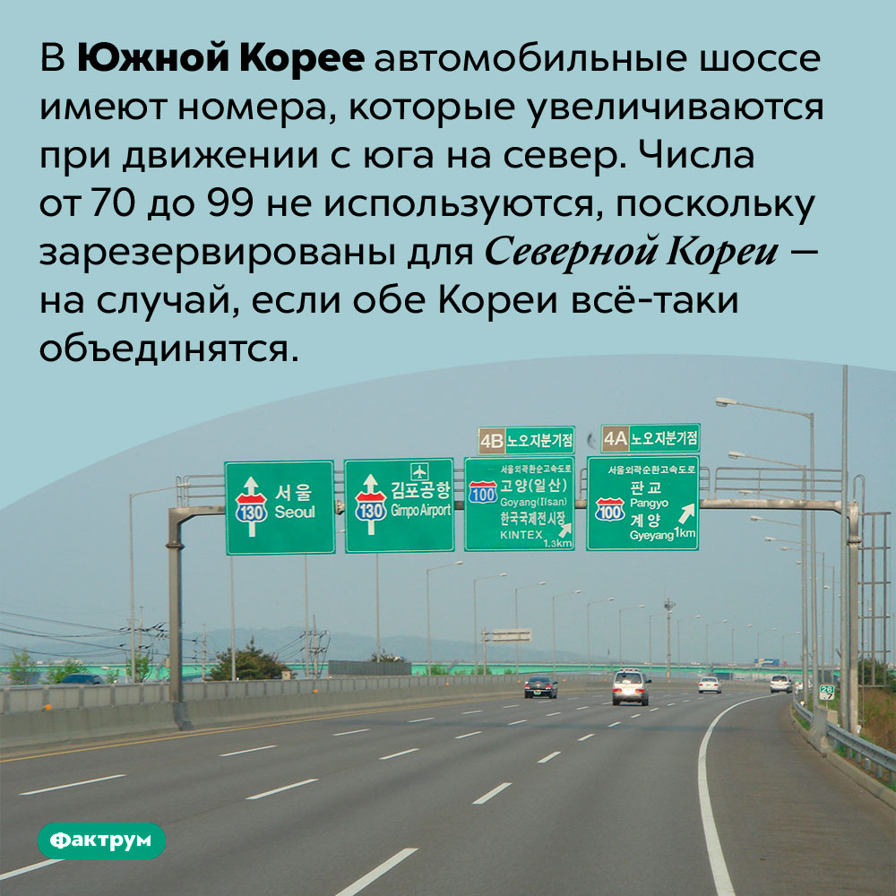 В Южной Корее часть номеров шоссе зарезервирована на случай объединения с Северной. В Южной Корее автомобильные шоссе имеют номера, которые увеличиваются при движении с юга на север. Числа от 70 до 99 не используются, поскольку зарезервированы для Северной Кореи — на случай, если обе Кореи всё-таки объединятся.