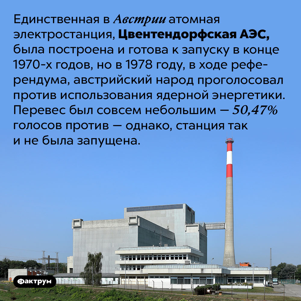 Почему единственную АЭС в Австрии так и не запустили?. Единственная в Австрии атомная электростанция, Цвентендорфская АЭС, была построена и готова к запуску в конце 1970-х годов, но в 1978 году, в ходе референдума, австрийский народ проголосовал против использования ядерной энергетики. Перевес был совсем небольшим — 50,47% голосов против — однако, станция так и не была запущена.