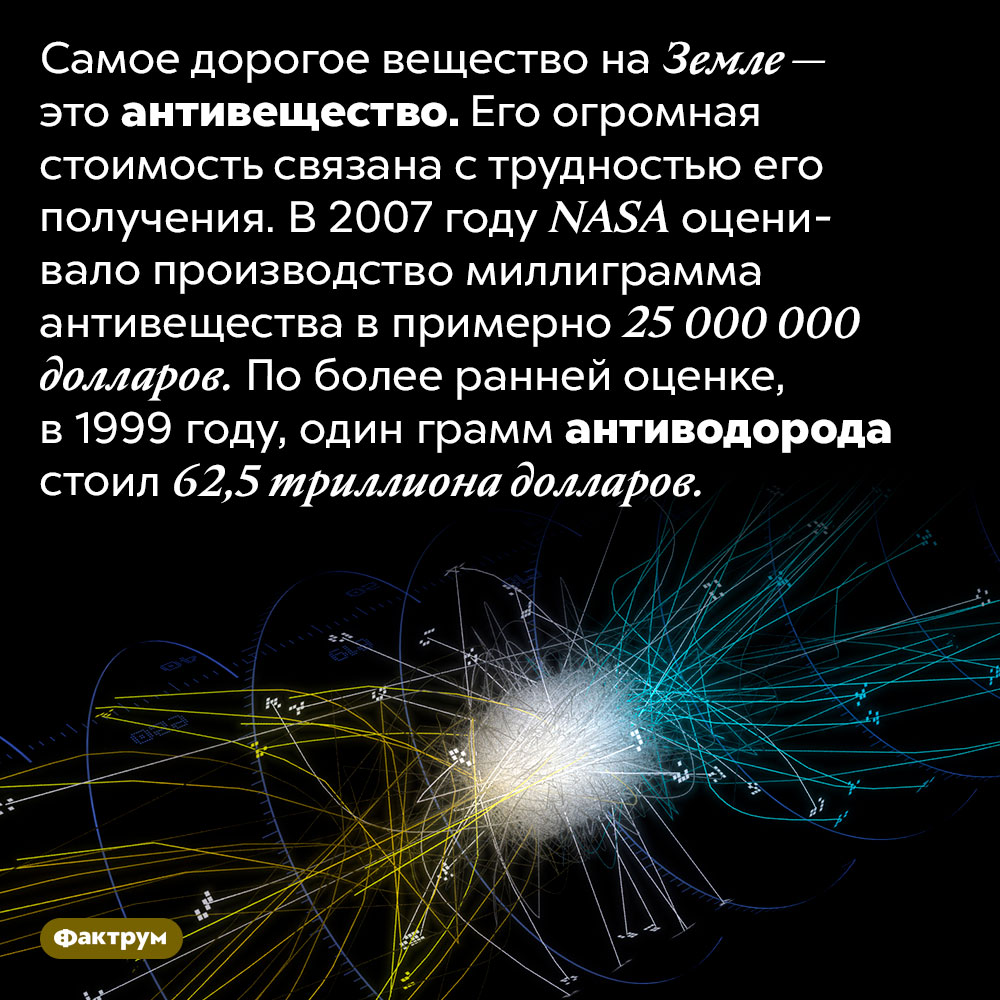 Антивещество является самой дорогой субстанцией на Земле. Самое дорогое вещество на Земле — это антивещество. Его огромная стоимость связана с трудностью его получения. В 2007 году NASA оценивало производство миллиграмма антивещества в примерно 25 000 000 долларов. По более ранней оценке, в 1999 году, один грамм антиводорода стоил 62,5 триллиона долларов.