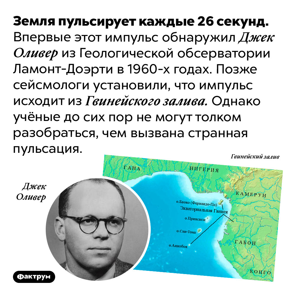 Земля пульсирует и никто не знает, почему. Земля пульсирует каждые 26 секунд. Впервые этот импульс обнаружил Джек Оливер из Геологической обсерватории Ламонт-Доэрти в 1960-х годах. Позже сейсмологи установили, что импульс исходит из Гвинейского залива. Однако учёные до сих пор не могут толком разобраться, чем вызвана странная пульсация.