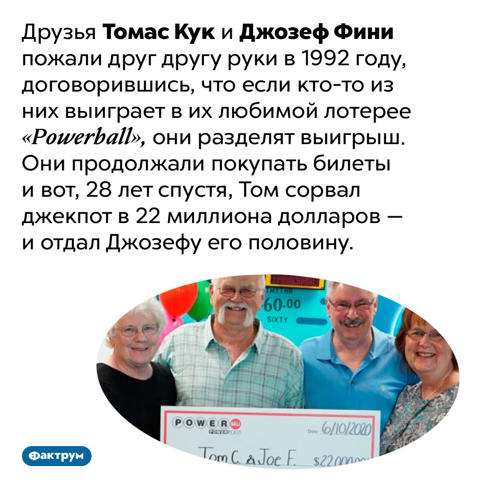 Друзья договорились поделить выигрыш в лотерее и почти 30 лет спустя один из них так и сделал. Друзья Томас Кук и Джозеф Фини пожали друг другу руки в 1992 году, договорившись, что если кто-то из них выиграет в их любимой лотерее «Powerball», они разделят выигрыш. Они продолжали покупать билеты и вот, 28 лет спустя, Том сорвал джекпот в 22 миллиона долларов — и отдал Джозефу его половину.