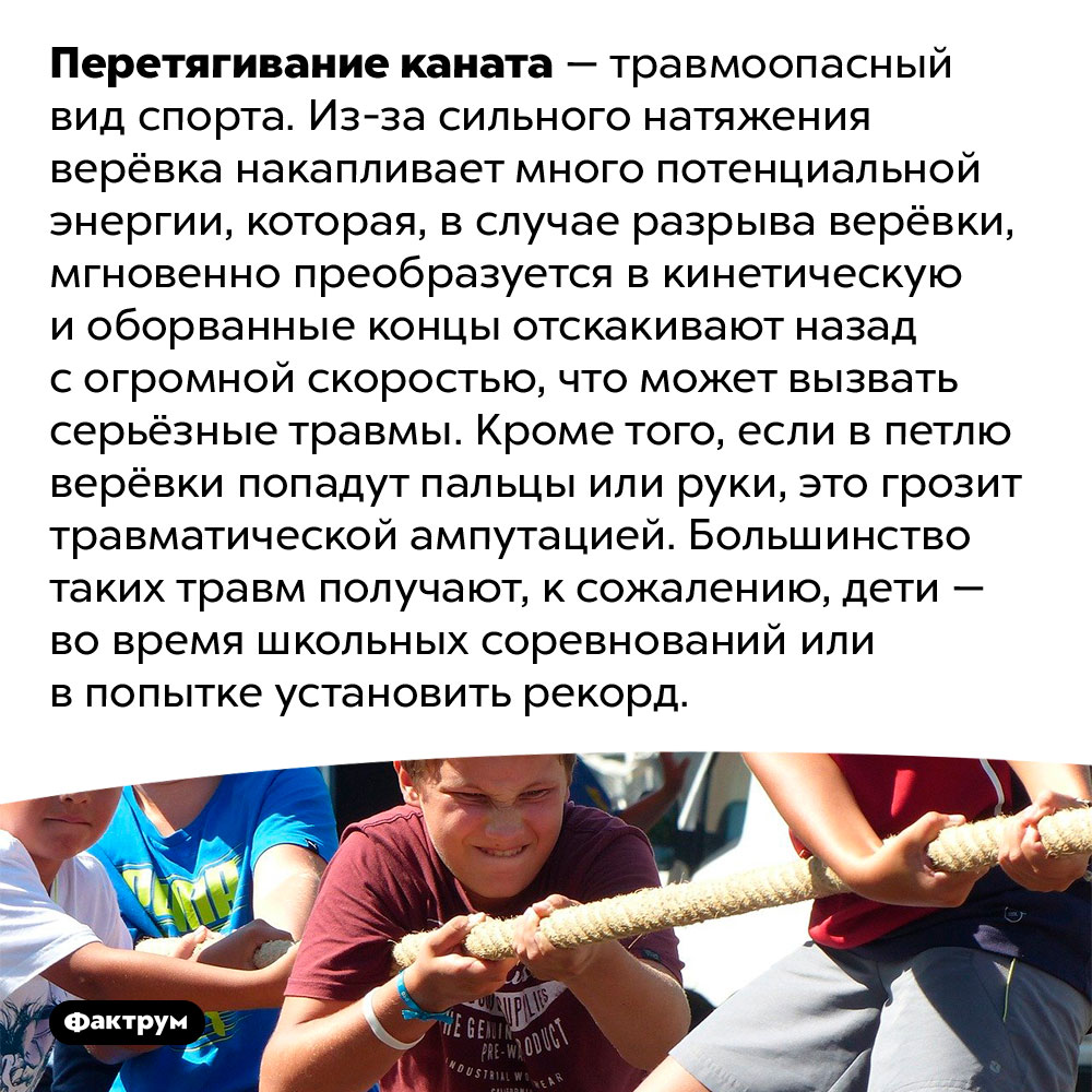 Перетягивание каната может лишить игроков пальцев. Перетягивание каната — травмоопасный вид спорта. Из-за сильного натяжения верёвка накапливает много потенциальной энергии, которая, в случае разрыва верёвки, мгновенно преобразуется в кинетическую и оборванные концы отскакивают назад с огромной скоростью, что может вызвать серьёзные травмы. Кроме того, если в петлю верёвки попадут пальцы или руки, это грозит травматической ампутацией. Большинство таких травм получают, к сожалению, дети — во время школьных соревнований или в попытке установить рекорд.