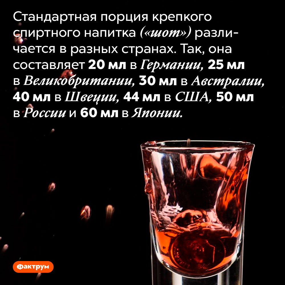 В разных странах разный объём шота. Стандартная порция крепкого спиртного напитка («шот») различается в разных странах. Так, она составляет 20 мл в Германии, 25 мл в Великобритании, 30 мл в Австралии, 40 мл в Швеции, 44 мл в США, 50 мл в России и 60 мл в Японии.