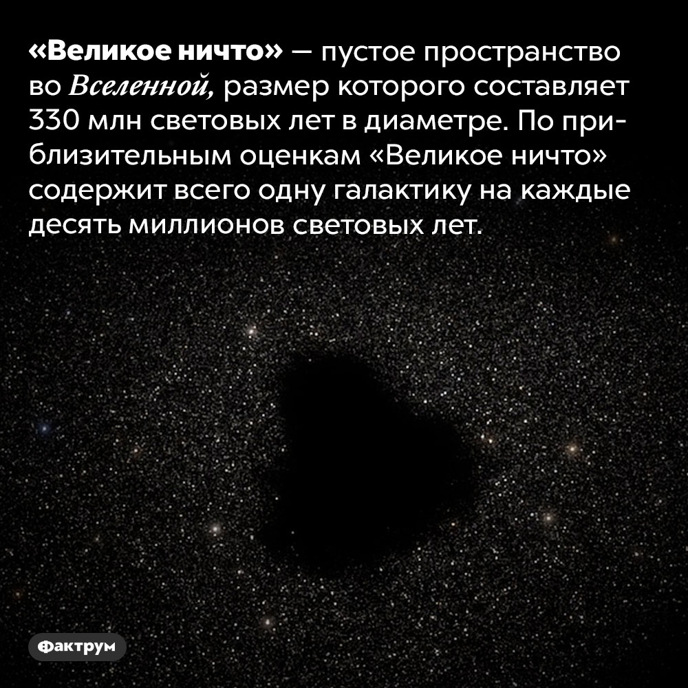 Что такое «Великое ничто». «Великое ничто» — пустое пространство во Вселенной, размер которого составляет 330 млн световых лет в диаметре. По приблизительным оценкам «Великое ничто» содержит всего одну галактику на каждые десять миллионов световых лет.