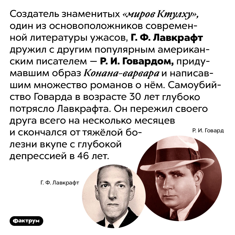Лавкрафт дружил с автором «Конана-варвара». Создатель знаменитых «миров Ктулху», один из основоположников современной литературы ужасов, Г. Ф. Лавкрафт дружил с другим популярным американским писателем — Р. И. Говардом, придумавшим образ Конана-варвара и написавшим множество романов о нём. Самоубийство Говарда в возрасте 30 лет глубоко потрясло Лавкрафта. Он пережил своего друга всего на несколько месяцев и скончался от тяжёлой болезни вкупе с глубокой депрессией в 46 лет.