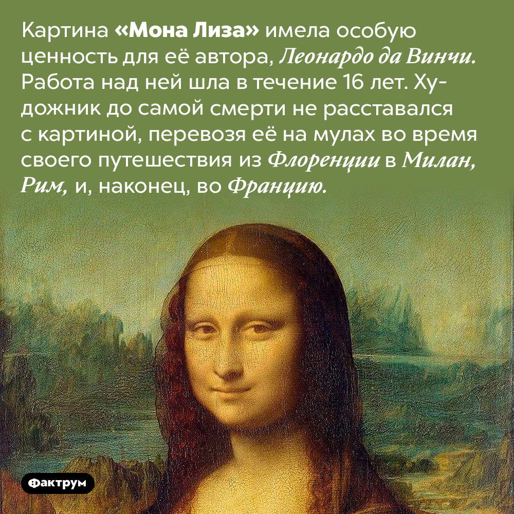 Леонардо да Винчи всюду возил «Мону Лизу» с собой. Картина «Мона Лиза» имела особую ценность для её автора, Леонардо да Винчи. Работа над ней шла в течение 16 лет. Художник до самой смерти не расставался с картиной, перевозя её на мулах во время своего путешествия из Флоренции в Милан, Рим, и, наконец, во Францию.