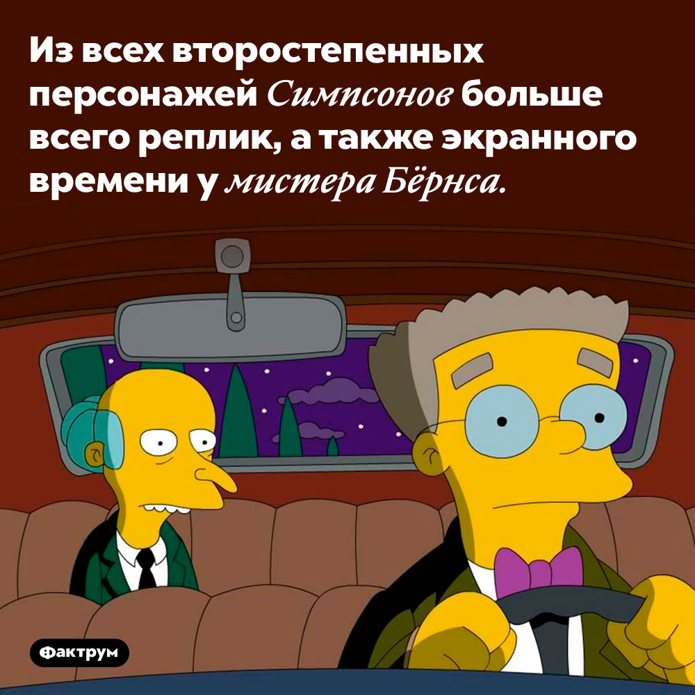 Симпсоны и мистер Бёрнс. Из всех второстепенных персонажей Симпсонов больше всего реплик, а также экранного времени у мистера Бёрнса.
