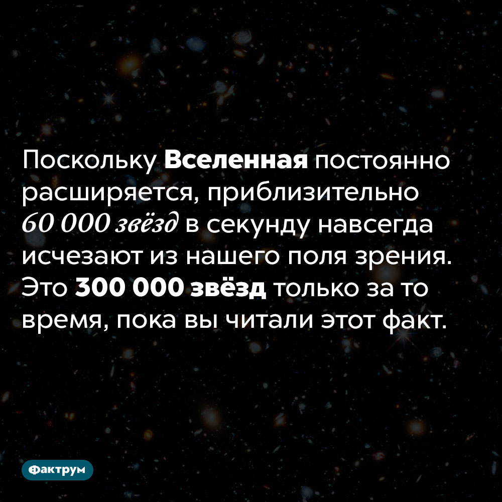 Мы теряем из поля зрения по 60 000 звёзд в секунду. Поскольку Вселенная постоянно расширяется, приблизительно 60 000 звёзд в секунду навсегда исчезают из нашего поля зрения. Это 300 000 звёзд только за то время, пока вы читали этот факт.