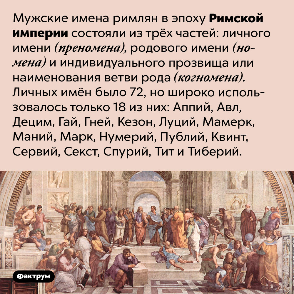 В Римской империи использовалось, в основном, всего 18 мужских имён. Мужские имена римлян в эпоху Римской империи состояли из трёх частей: личного имени (преномена), родового имени (номена) и индивидуального прозвища или наименования ветви рода (когномена). Личных имён было 72, но широко использовалось только 18 из них: Аппий, Авл, Децим, Гай, Гней, Кезон, Луций, Мамерк, Маний, Марк, Нумерий, Публий, Квинт, Сервий, Секст, Спурий, Тит и Тиберий.