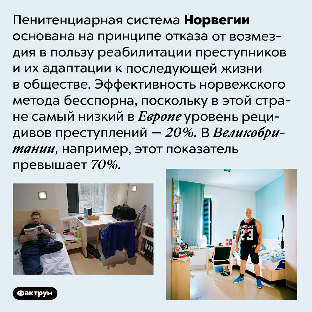 Норвежские тюрьмы эффективнее всех исправляют преступников. Пенитенциарная система Норвегии основана на принципе отказа от возмездия в пользу реабилитации преступников и их адаптации к последующей жизни в обществе. Эффективность норвежского метода бесспорна, поскольку в этой стране самый низкий в Европе уровень рецидивов преступлений — 20%. В Великобритании, например, этот показатель превышает 70%.