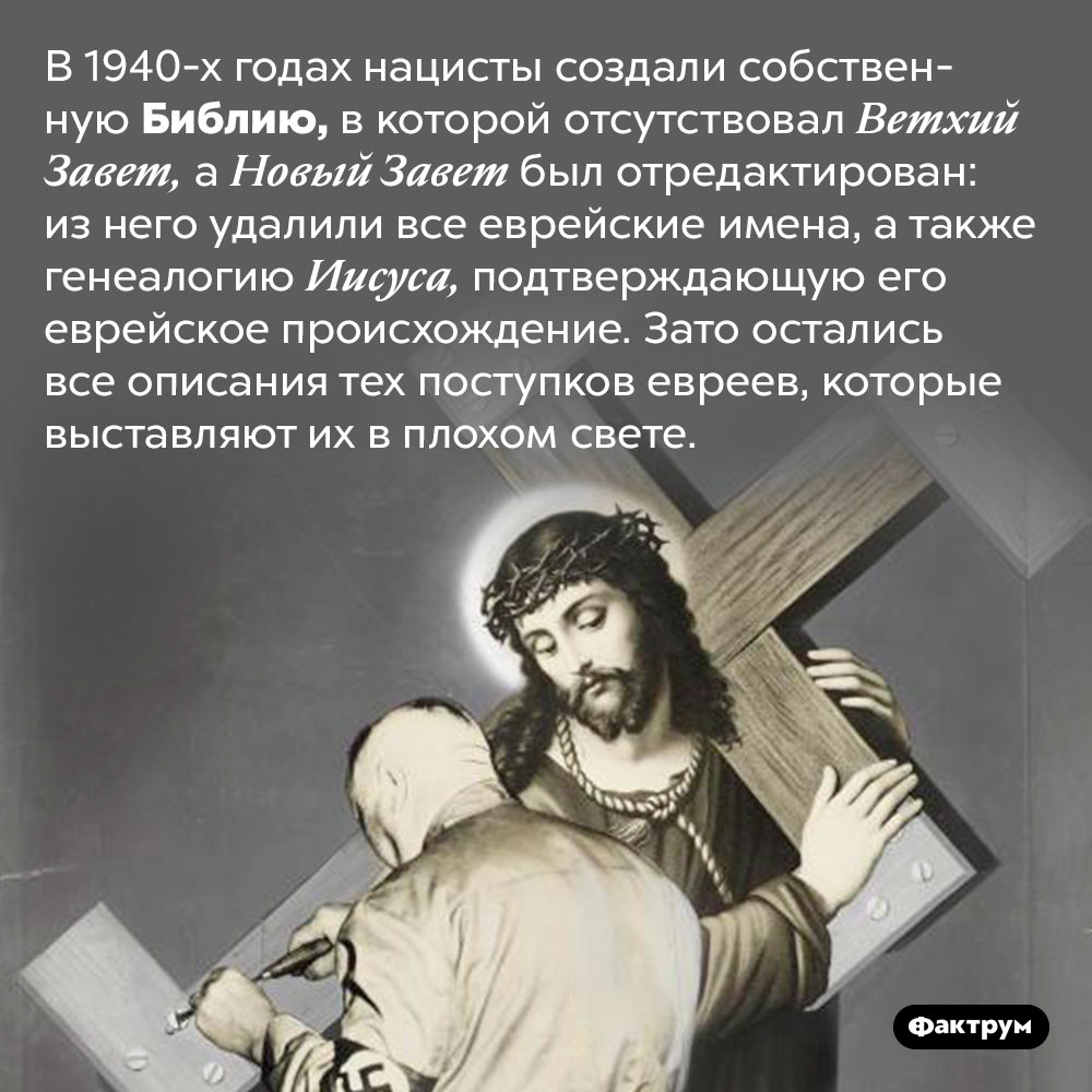 Интересные факты о библии. Интересные Писание. Интересные факты об открытках. Сообщение о Евангелии интересные факты.
