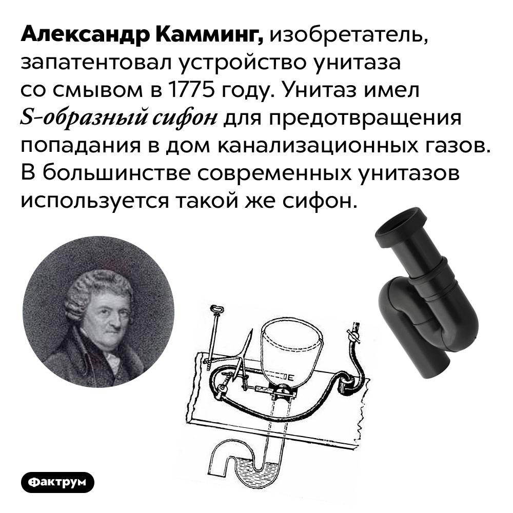 Форма сифона современных унитазов была изобретена в 1770-х годах. Александр Камминг, изобретатель, запатентовал устройство унитаза со смывом в 1775 году. Унитаз имел S-образный сифон для предотвращения попадания в дом канализационных газов. В большинстве современных унитазов используется такой же сифон.