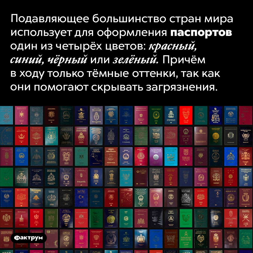 Для оформления паспортов во всём мире используется всего четыре цвета. Подавляющее большинство стран мира использует для оформления паспортов один из четырёх цветов: красный, синий, чёрный или зелёный. Причём в ходу только тёмные оттенки, так как они помогают скрывать загрязнения.