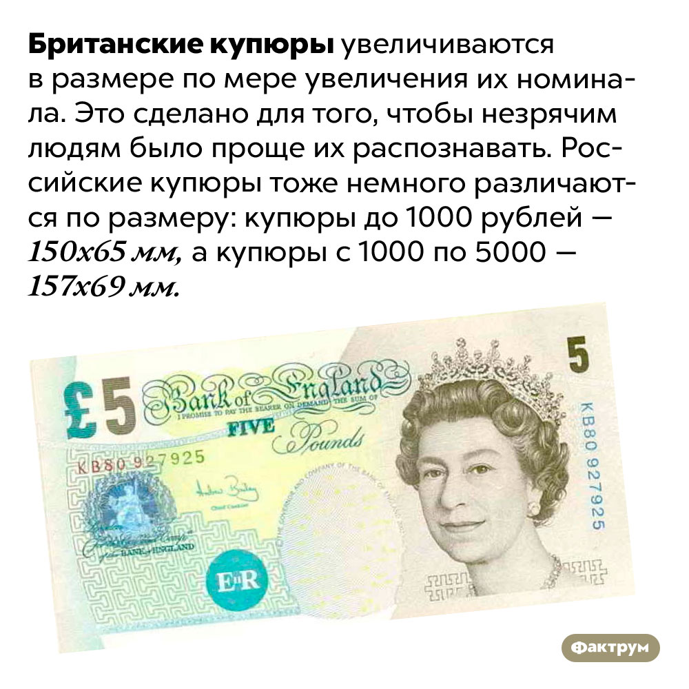 Размер британских купюр соответствует их номиналу. Британские купюры увеличиваются в размере по мере увеличения их номинала. Это сделано для того, чтобы незрячим людям было проще их распознавать. Российские купюры тоже немного различаются по размеру: купюры до 1000 рублей — 150x65 мм, а купюры с 1000 по 5000 — 157x69 мм.