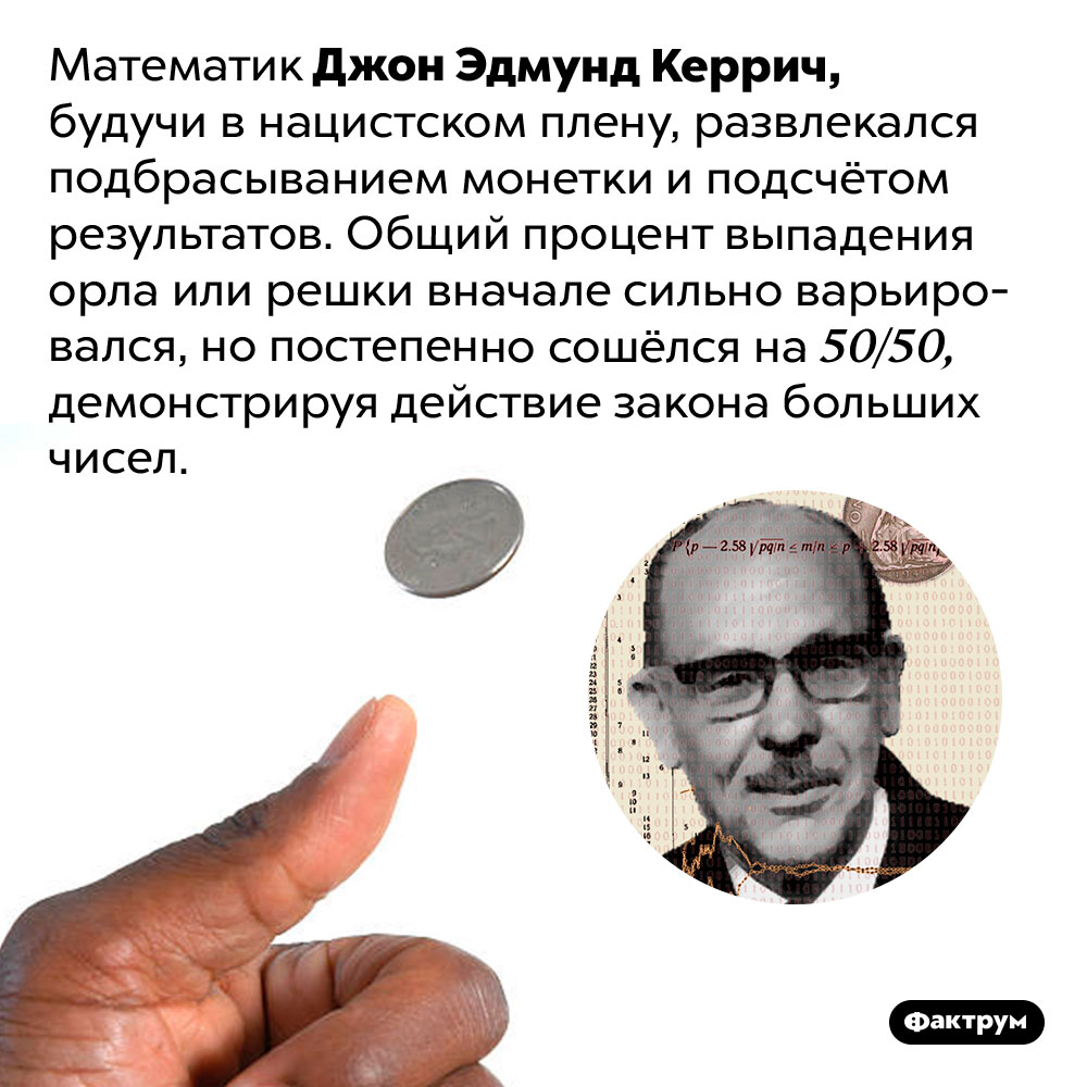 Математик Джон Эдмунд Керрич в нацистском плену проверил действие закона больших чисел. Математик Джон Эдмунд Керрич, будучи в нацистском плену, развлекался подбрасыванием монетки и подсчётом результатов. Общий процент выпадения орла или решки вначале сильно варьировался, но постепенно сошёлся на 50/50, демонстрируя действие закона больших чисел.